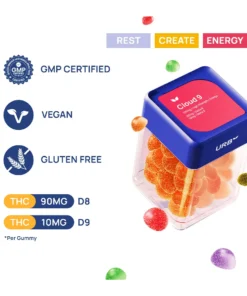 Alternative view of Fruity Cereal URB Cloud 9 Skybites D8 | D9 Terpene Gummies 100mg 30ct
